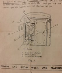 Aparat de Filmat si Proiectie Campro Cine Camera & Projector